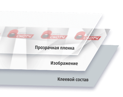 Межслойная печать на скотче