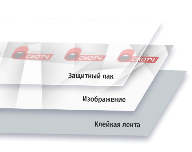 Поверхностная печать на скотче