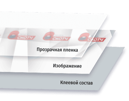 Межслойная печать на скотче